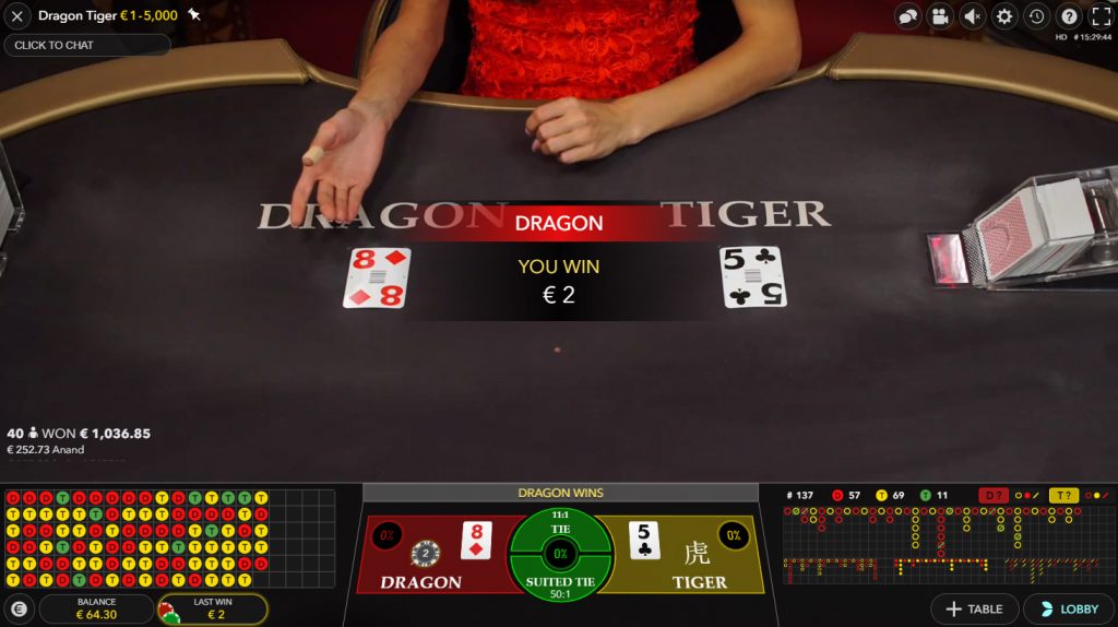 Main Dragon Tiger Online Raih Keuntungan Sebanyak-Banyaknya